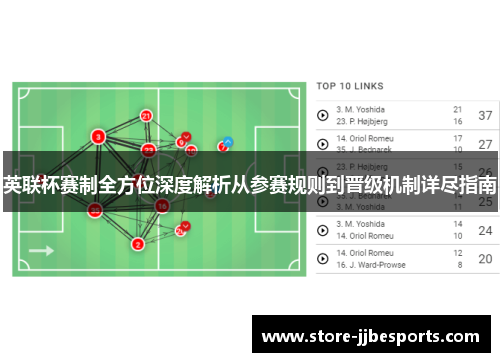 英联杯赛制全方位深度解析从参赛规则到晋级机制详尽指南