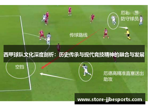 西甲球队文化深度剖析:历史传承与现代竞技精神的融合与发展 西甲球队文化深度剖析:历史传承与现代竞技精神的融合与发展