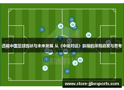 透视中国足球现状与未来发展 从《中场对话》获得的深刻启发与思考 透视中国足球现状与未来发展 从《中场对话》获得的深刻启发与思考