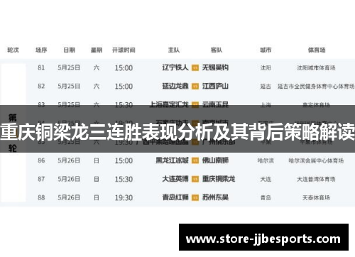 重庆铜梁龙三连胜表现分析及其背后策略解读 重庆铜梁龙三连胜表现分析及其背后策略解读
