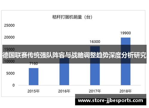 德国联赛传统强队阵容与战略调整趋势深度分析研究