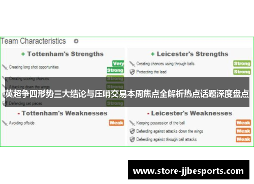 英超争四形势三大结论与压哨交易本周焦点全解析热点话题深度盘点