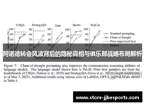 阿诺德转会风波背后的隐秘真相与俱乐部战略布局解析